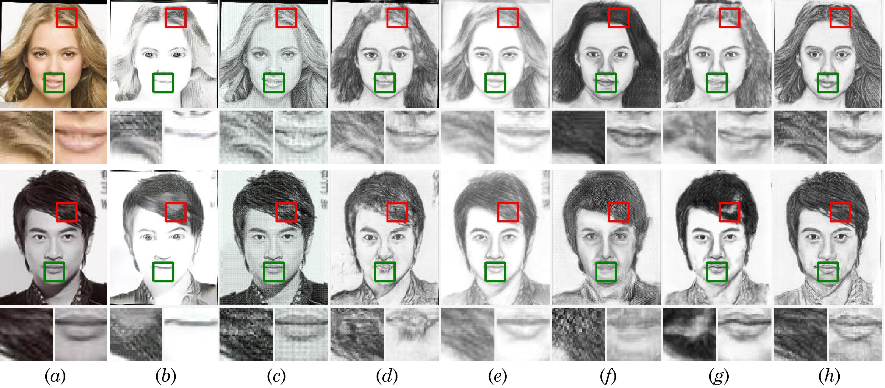 Qualitative comparison for transformation of Sketch to Photo using CUHK   Download Scientific Diagram